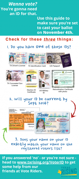 Texas Voter ID requirements - Texas Freedom Network