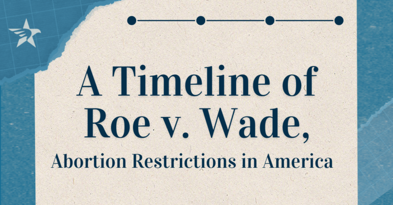 A Timeline of Roe v. Wade